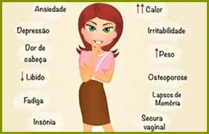 Fórmula  auxiliar para menopausa